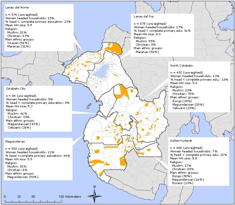 Figure 1 -  Sample distribution and characteristics in selected areas of mainland Mindanao, Philippines